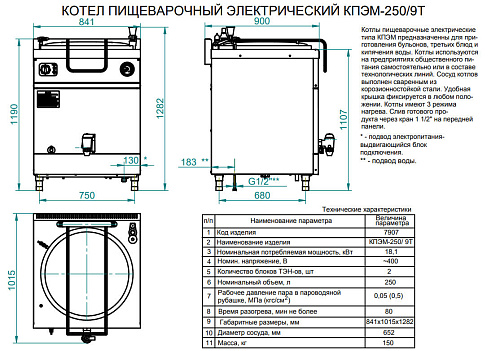 Котел пищеварочный электрический Abat КПЭМ-250/9Т Котел пищеварочный электрический Abat КПЭМ-250/9Т